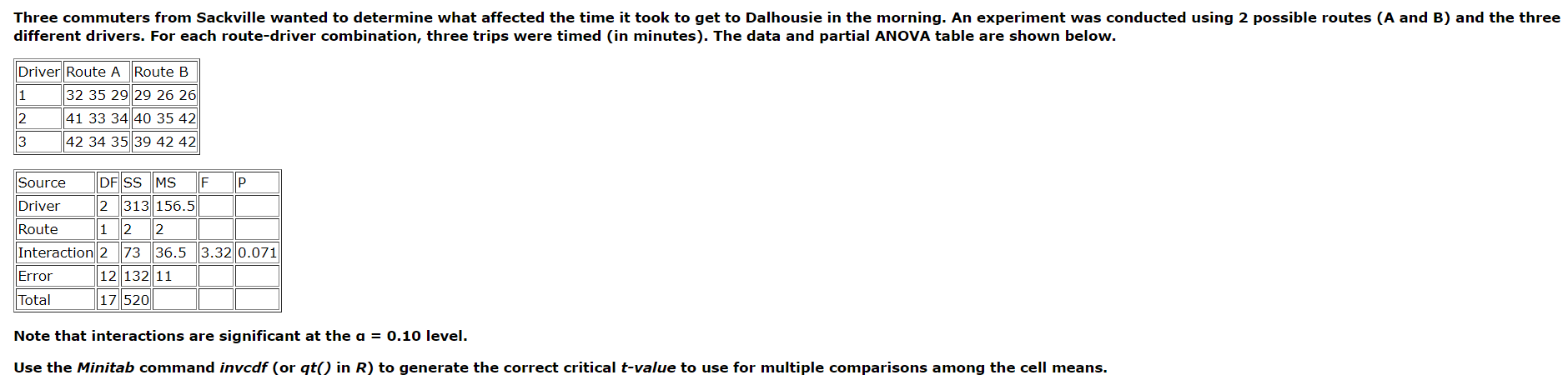 Solved different drivers. For each route-driver combination, | Chegg.com