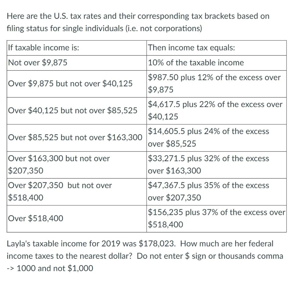 Solved Here are the U.S. tax rates and their corresponding | Chegg.com