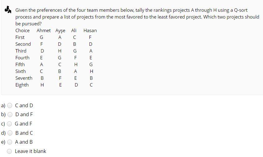 Top 4 teams according to the committee* from each of the first 15 years  from my dynasty (crudely done in Paint) : r/NCAAFBseries