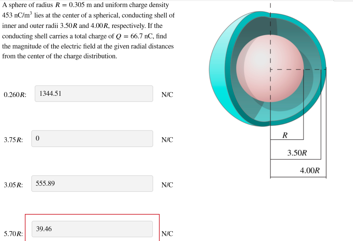 Solved A sphere of radius R = 0.305 m and uniform charge | Chegg.com