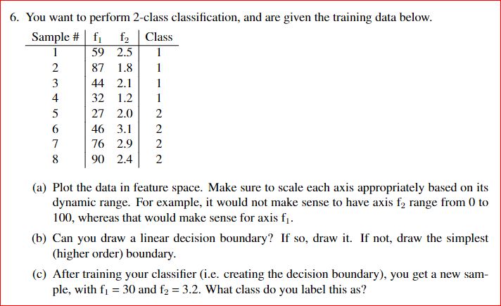 Solved You want to perform 2-class classification, and are | Chegg.com