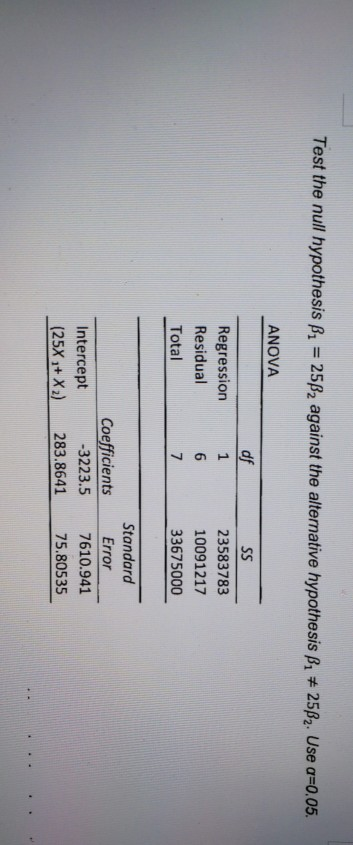 Solved Test the null hypothesis B1 = 25B2 against the | Chegg.com