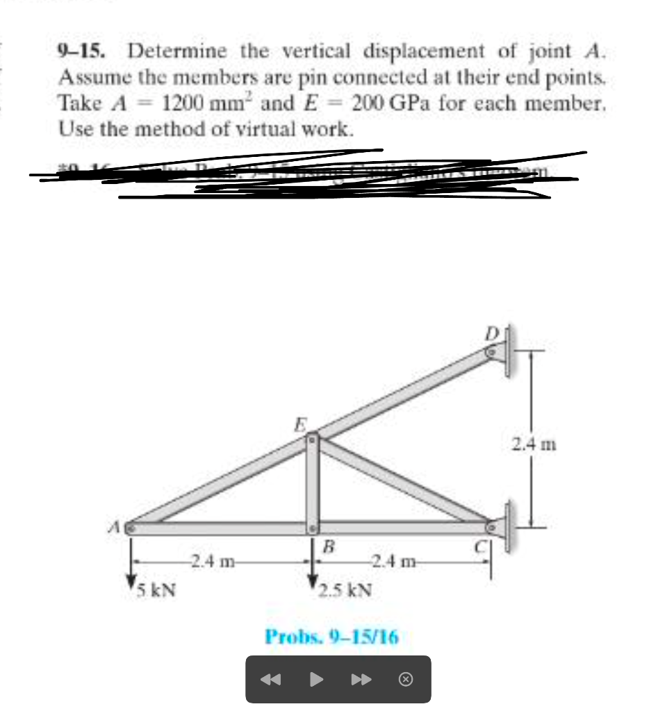 Solved 9-15. Determine the vertical displacement of joint A. | Chegg.com