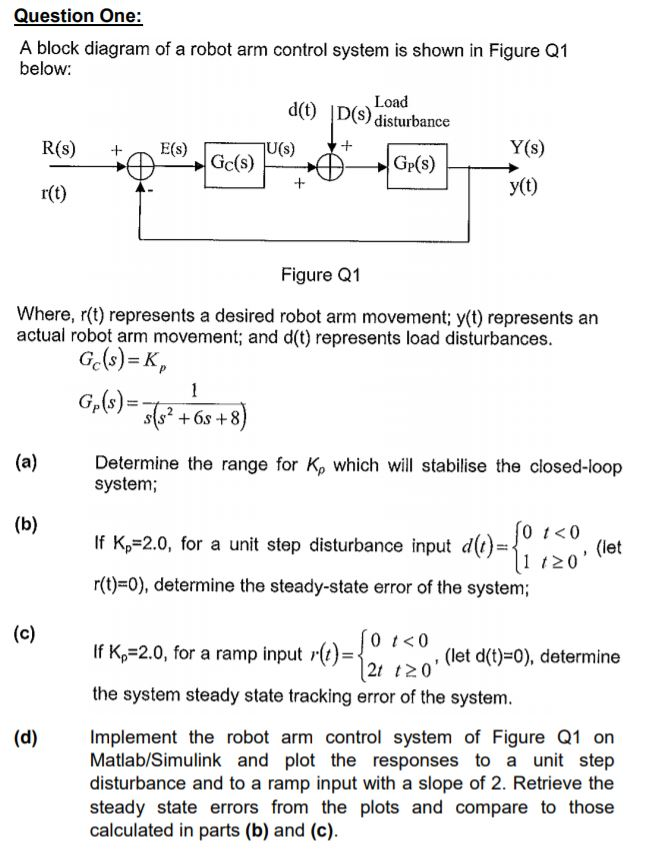 Solved Question One: A block diagram of a robot arm control | Chegg.com