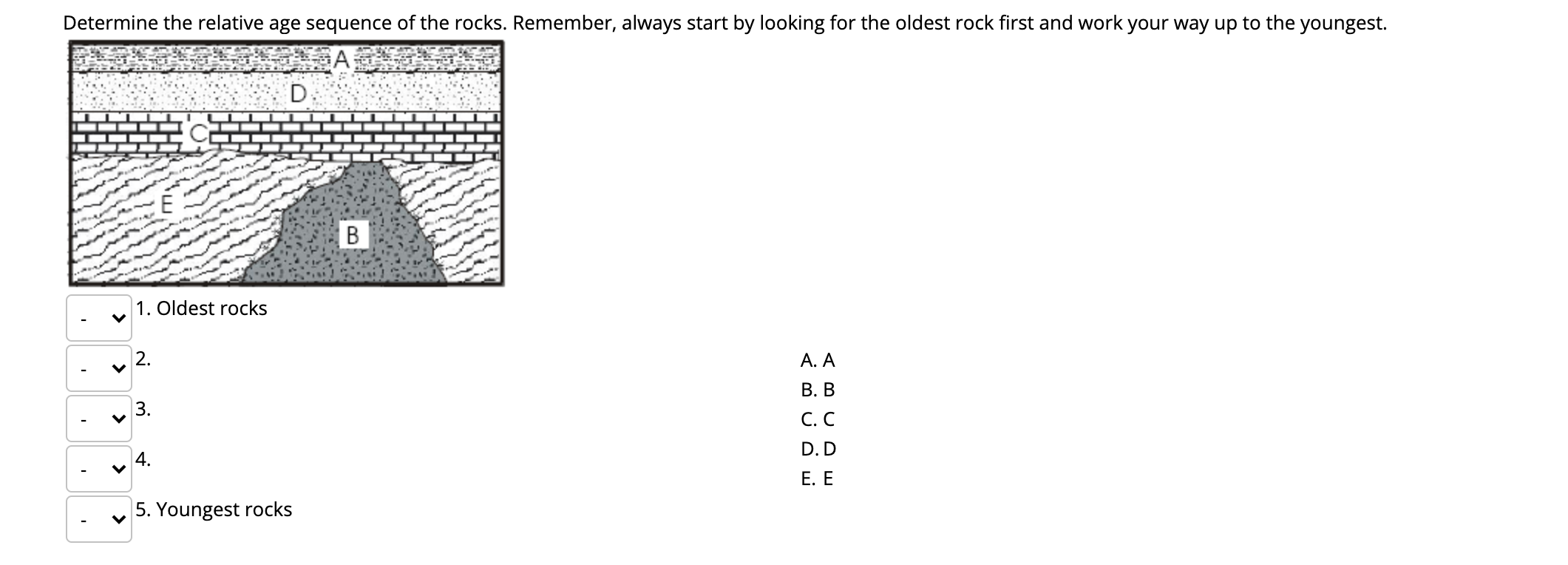 solved-determine-the-relative-age-sequence-of-the-rocks-chegg