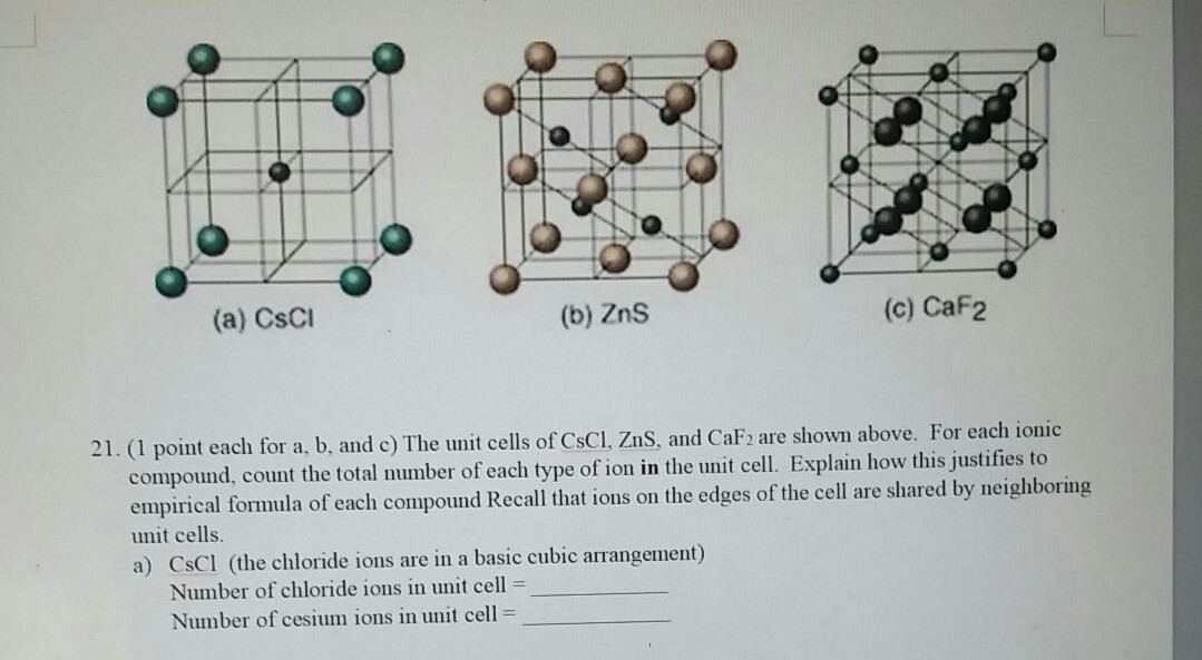 Caf2