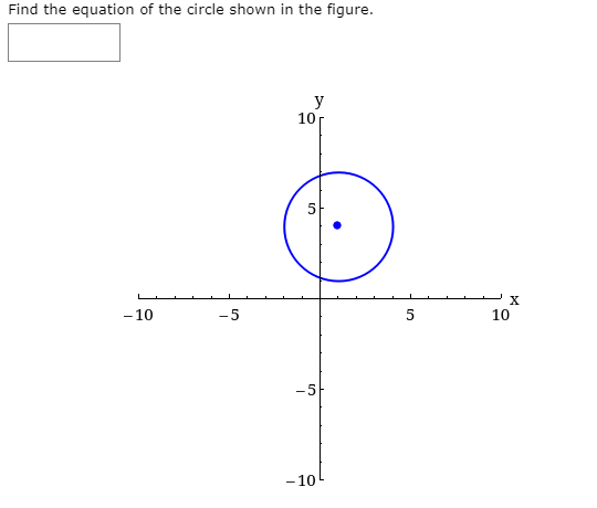 Solved Find the equation of the circle shown in the figure. | Chegg.com