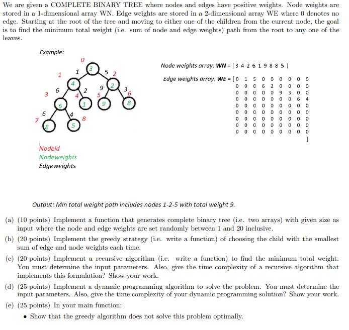 Solved We are given a COMPLETE BINARY TREE where nodes and | Chegg.com