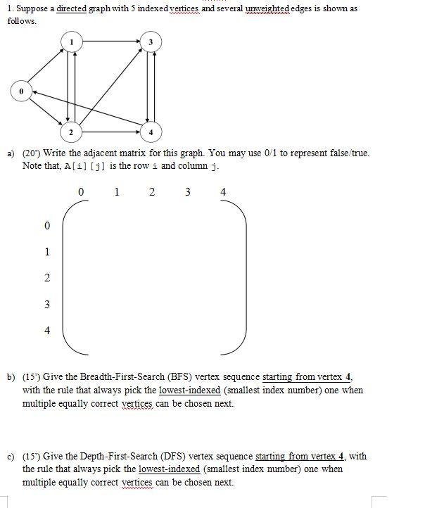 Solved 1. Suppose a directed graph with 5 indexed vertices | Chegg.com