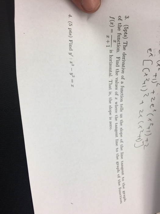 derivative of a function and slope of the tangent line