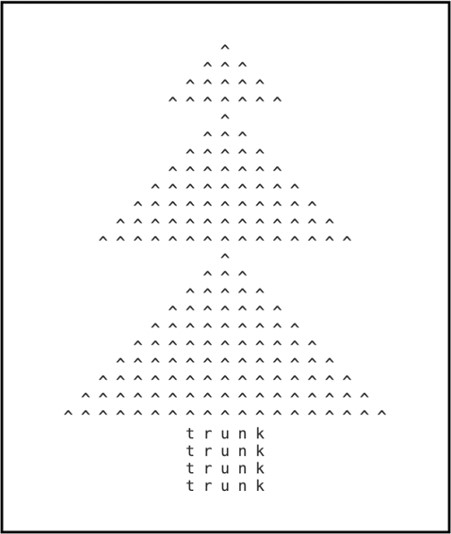 Solved Write a Python program to draw a Christmas Tree | Chegg.com