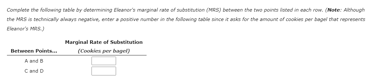 Solved 4. Calculating The Marginal Rate Of Substitution | Chegg.com