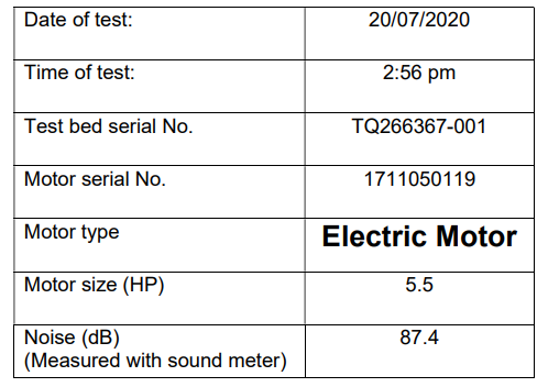 Please complete the laboratory exercise and submit a | Chegg.com