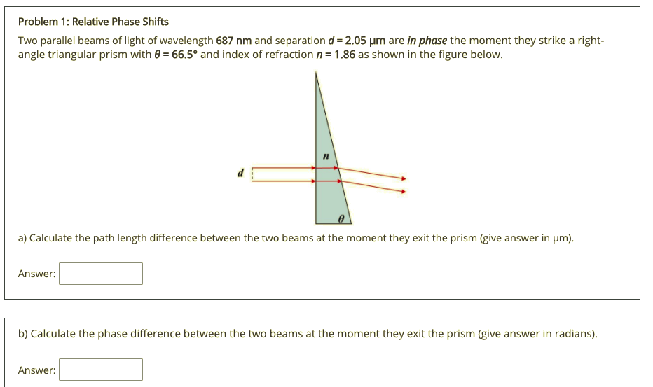 Solved Problem 1: Relative Phase Shifts Two parallel beams | Chegg.com