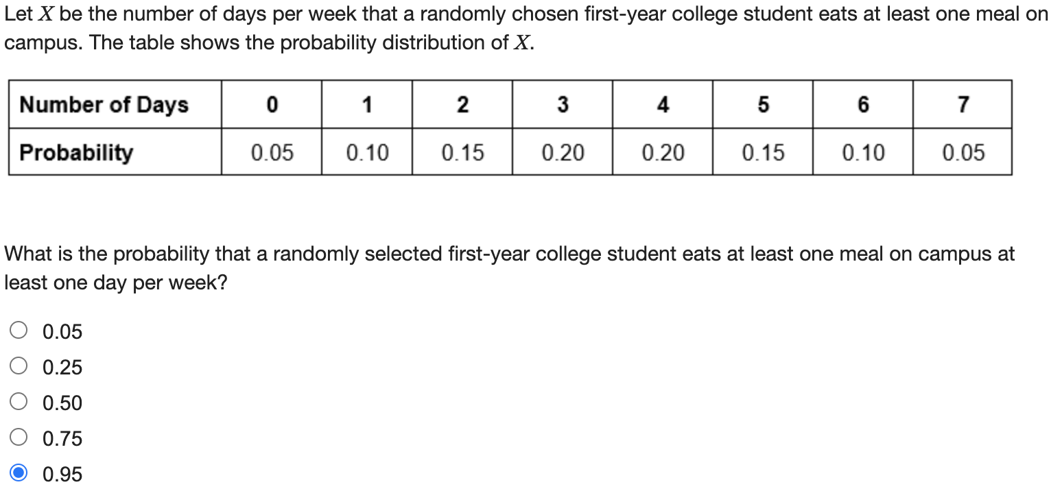 Solved Let X be the number of days per week that a randomly | Chegg.com
