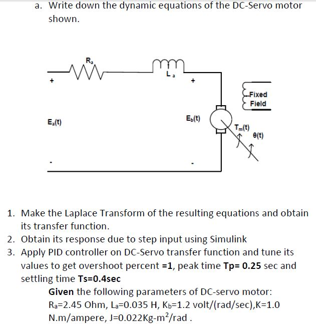 a. Write down the dynamic equations of the DCServo