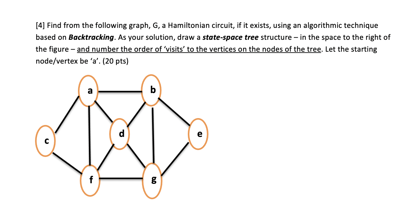 Solved [4] Find from the following graph, G, a Hamiltonian | Chegg.com