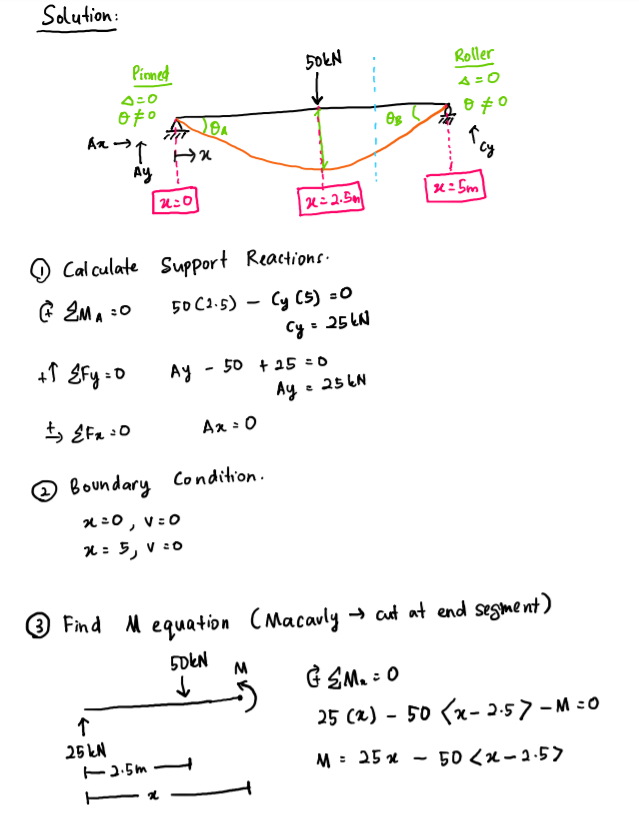 Solved Please Check The Example First Thank You Pl Chegg Com