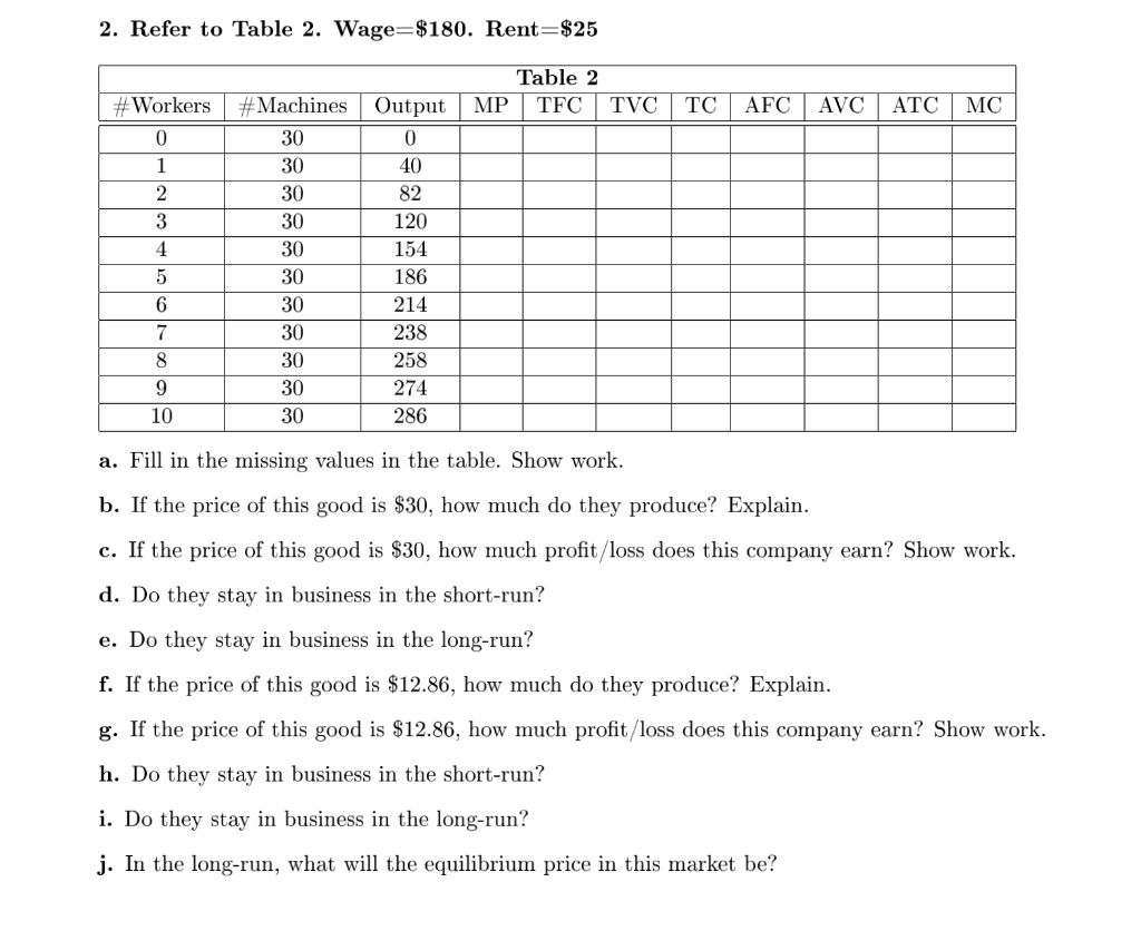 Solved 2. Refer to Table 2. Wage=$180. Rent=$25 Table 2 MP | Chegg.com