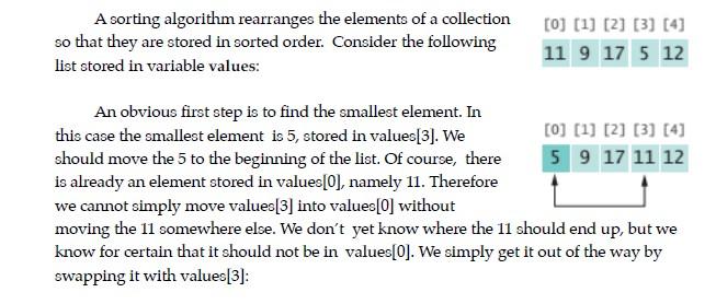 Solved A sorting algorithm rearranges the elements of a | Chegg.com