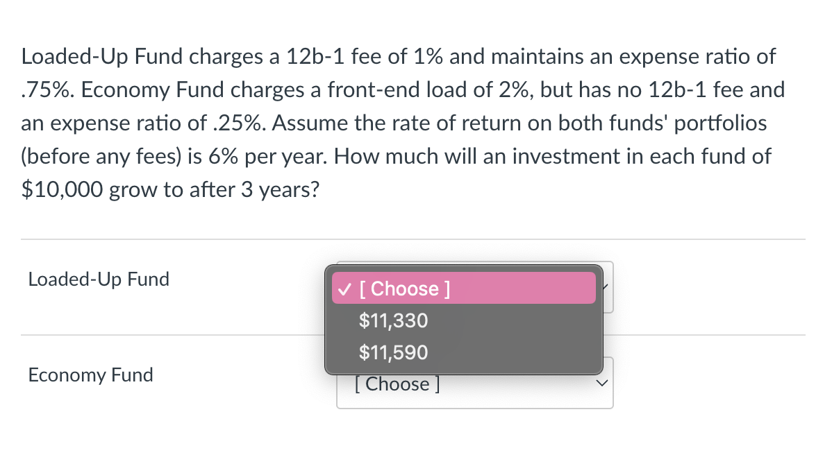 Solved Loaded-Up Fund charges a 12 b−1 fee of 1% and | Chegg.com