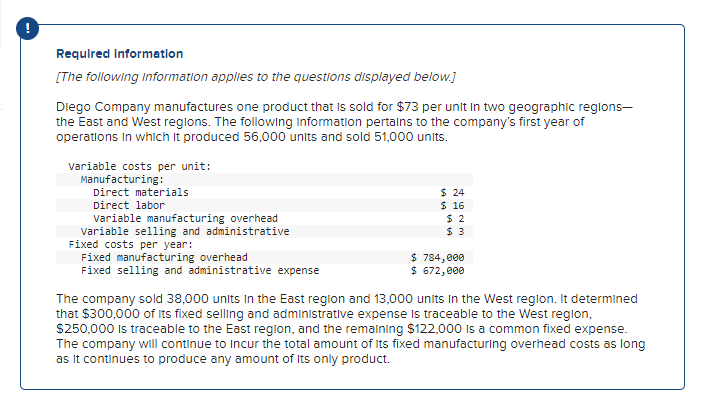 Solved 1. What Is The Unit Product Cost Under Variable | Chegg.com