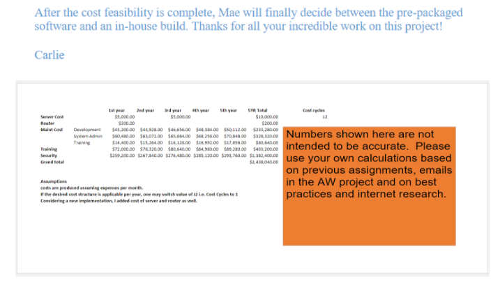Solved Calculate the cost feasibility for this new system | Chegg.com