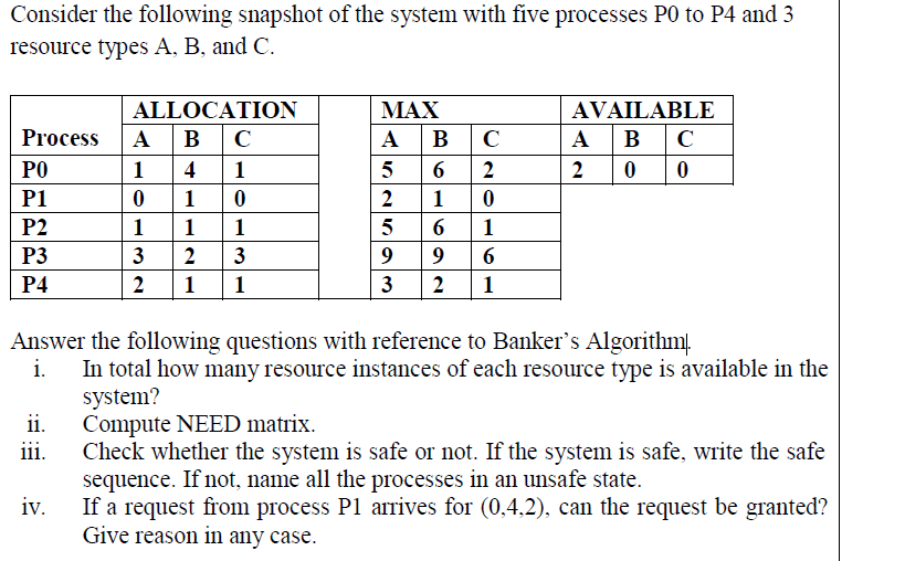 Solved Consider The Following Snapshot Of The System With | Chegg.com