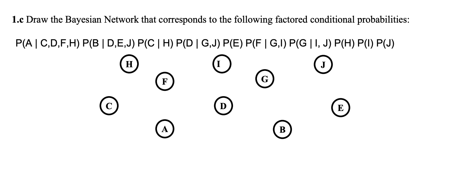 Solved 1.c Draw the Bayesian Network that corresponds to the | Chegg.com