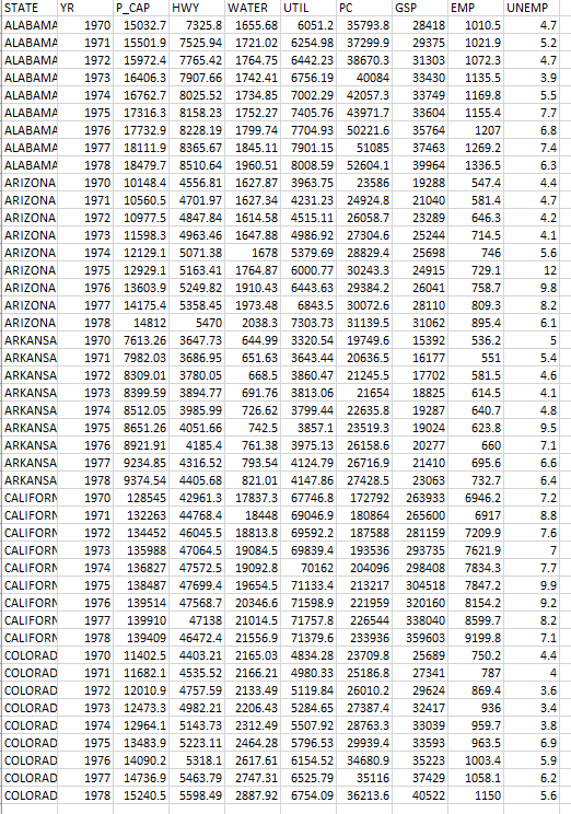 Generate Output for the whole sample. This is the | Chegg.com