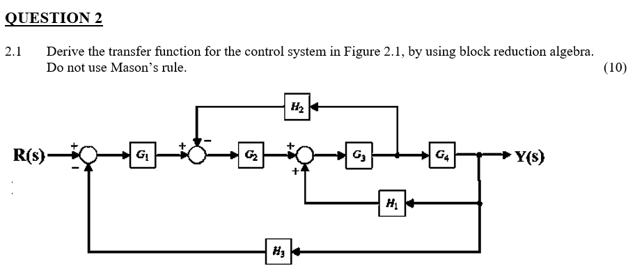 Solved QUESTION 2 2.1 Derive the transfer function for the | Chegg.com