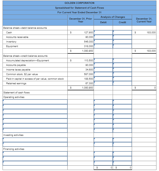 Solved Golden Corporation's current year income statement, | Chegg.com