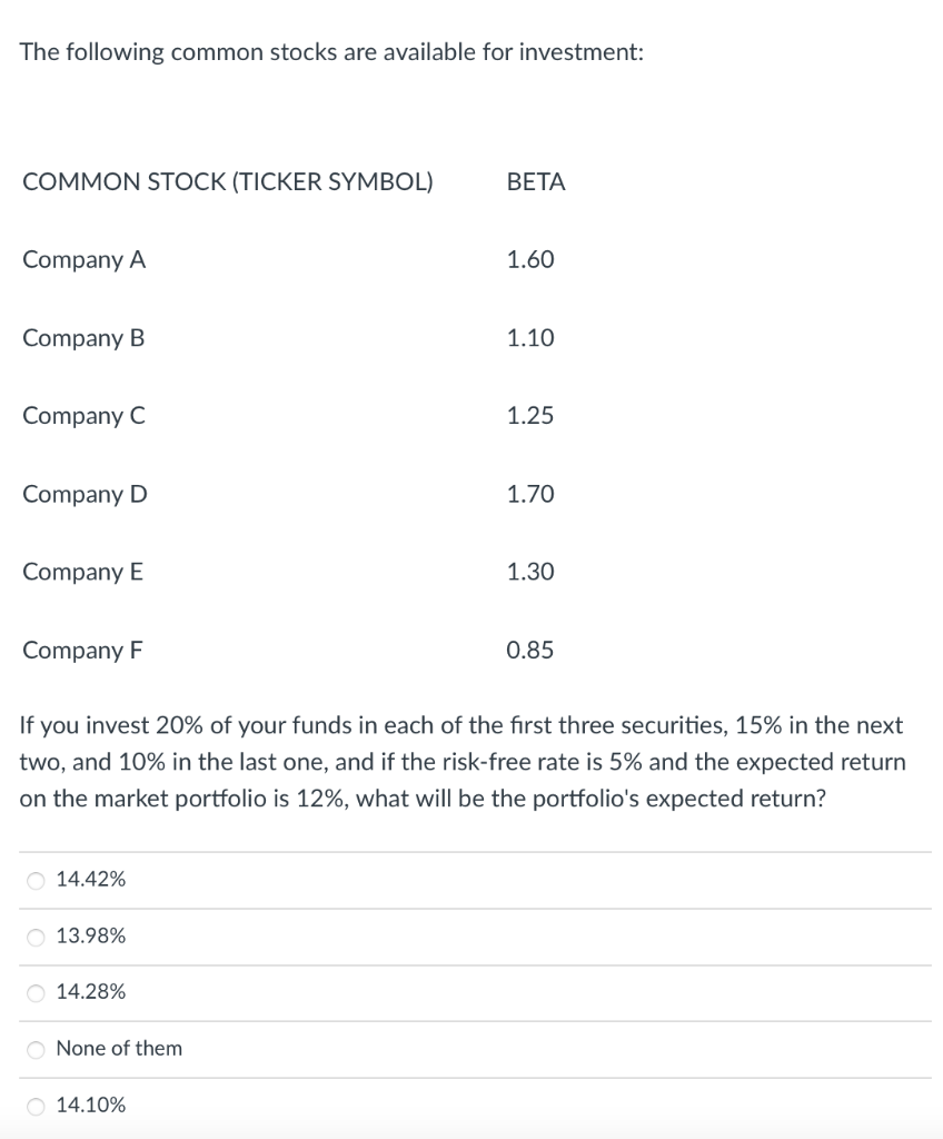 Solved The following common stocks are available for | Chegg.com