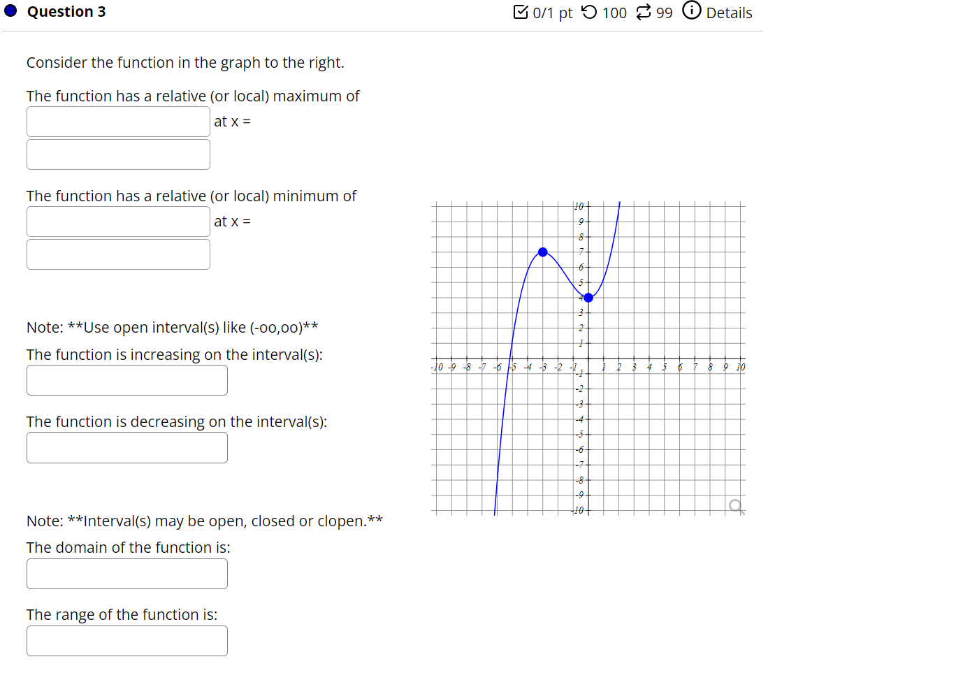 Solved Consider the function in the graph to the right. The | Chegg.com