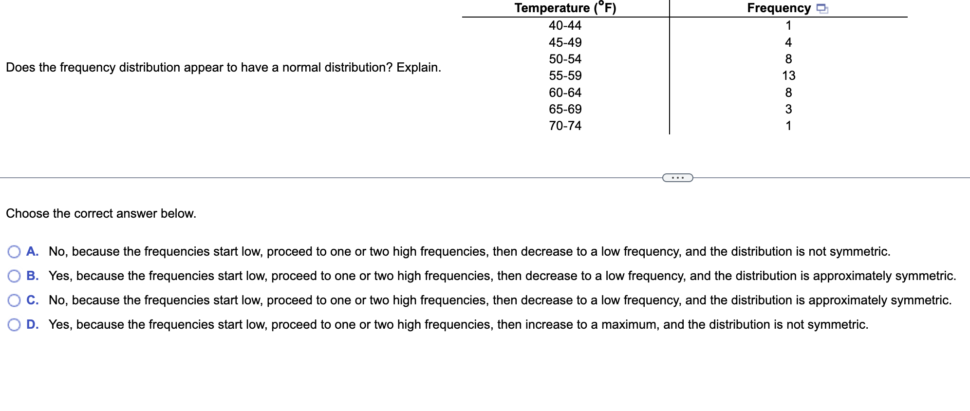 solved-does-the-frequency-distribution-appear-to-have-a-chegg