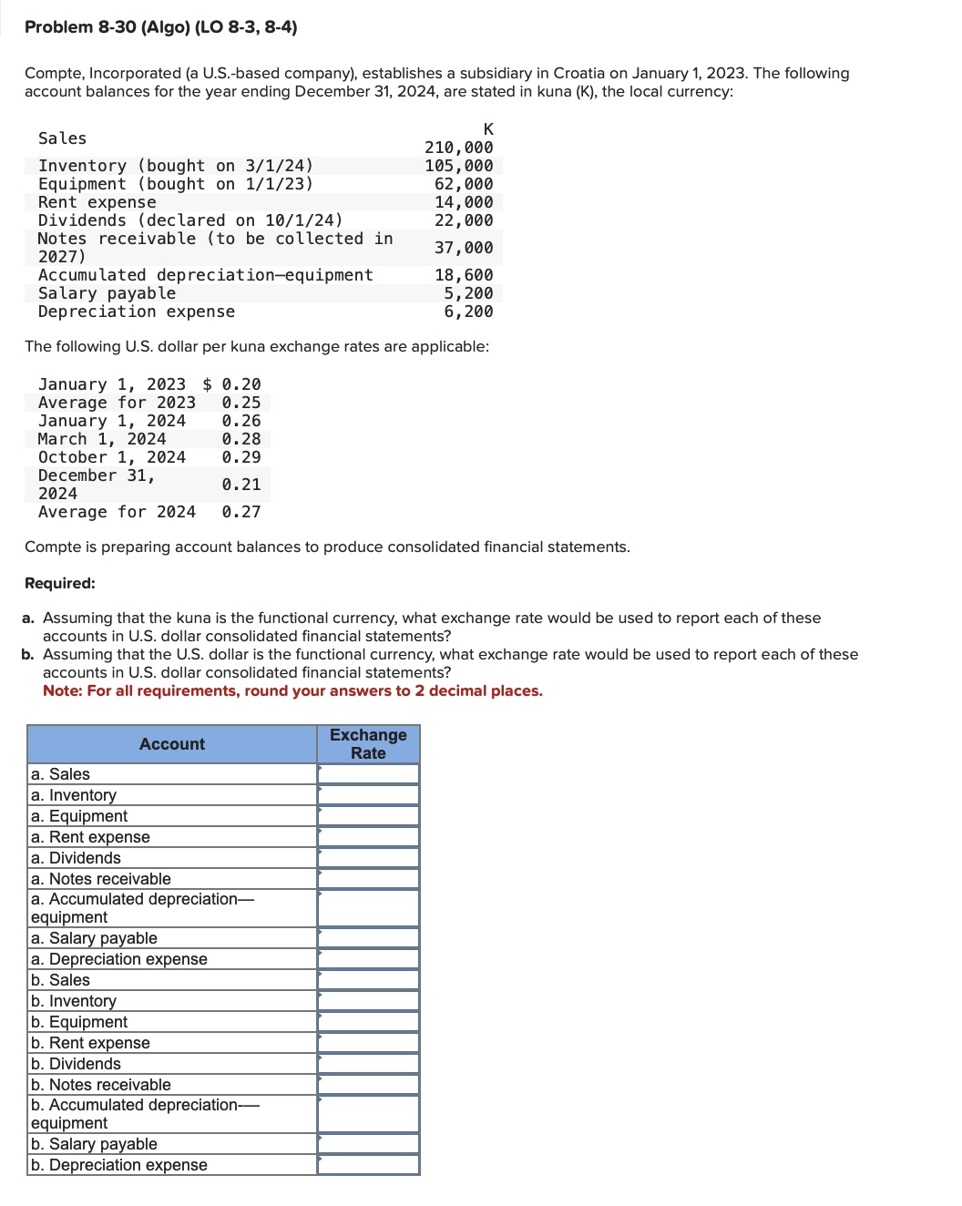 Solved Compte, Incorporated (a U.S.based company),