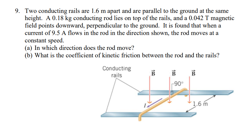 Solved 9. Two conducting rails are \\( 1.6 \\mathrm{~m} \\) | Chegg.com