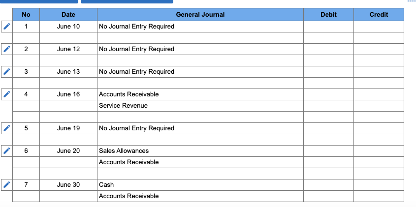 Solved Required information Problem 5-2B Record transactions | Chegg.com