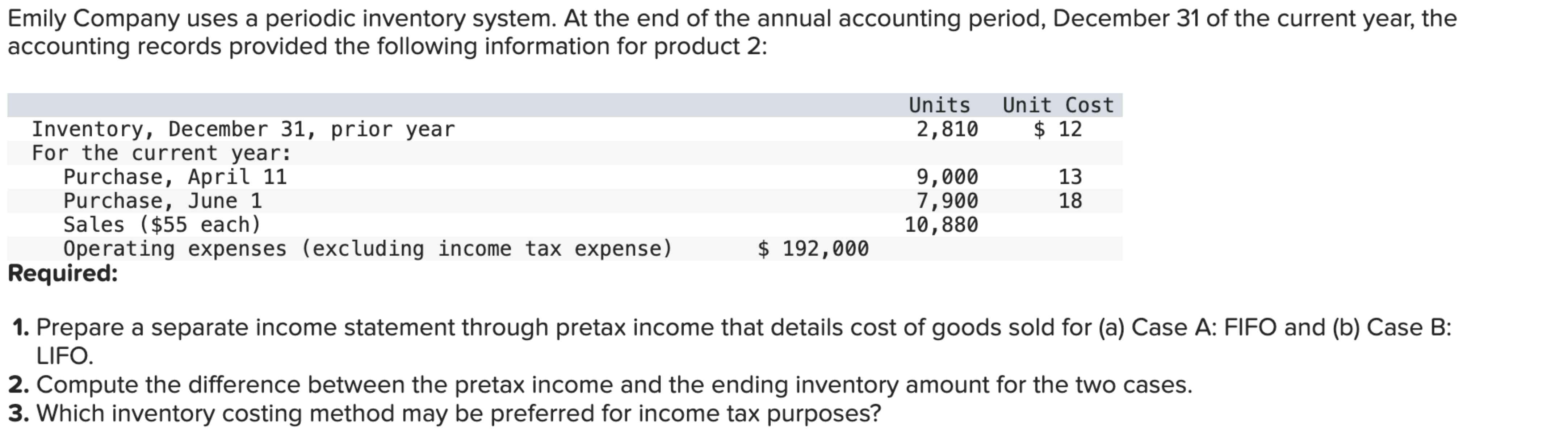 Solved Emily Company uses a periodic inventory system. At | Chegg.com