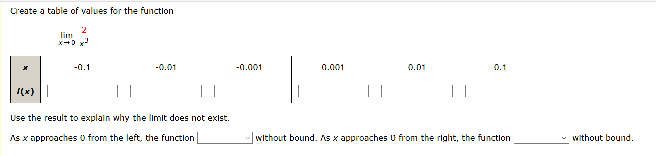 Solved Create A Table Of Values For The Function 2 Lim Xox х 