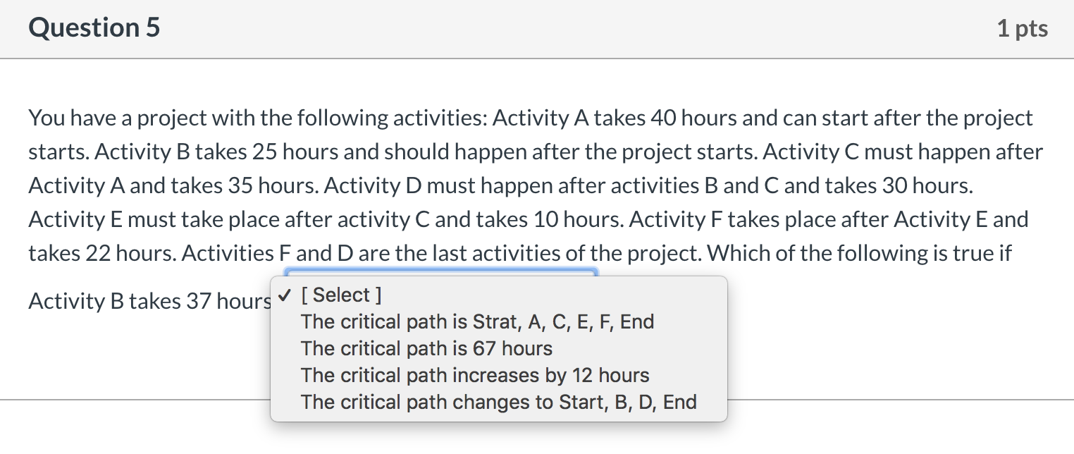 Solved Question 5 1 pts You have a project with the | Chegg.com