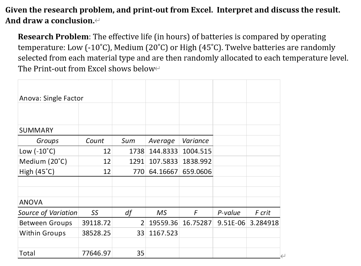 Solved Given the research problem, and print-out from Excel. | Chegg.com