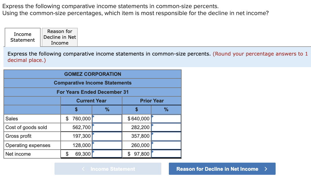 Solved Express the following comparative income statements | Chegg.com