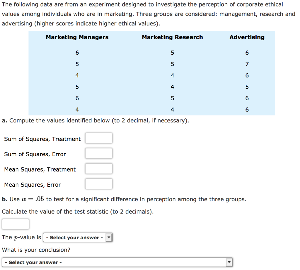 Solved The following data are from an experiment designed to | Chegg.com