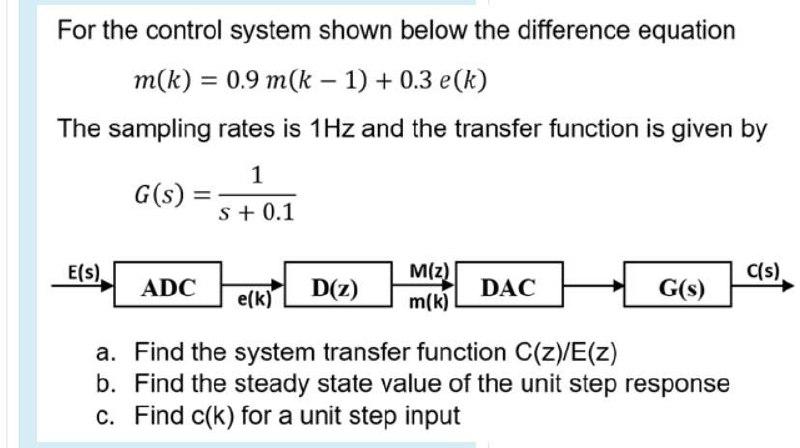Solved For the control system shown below the difference | Chegg.com