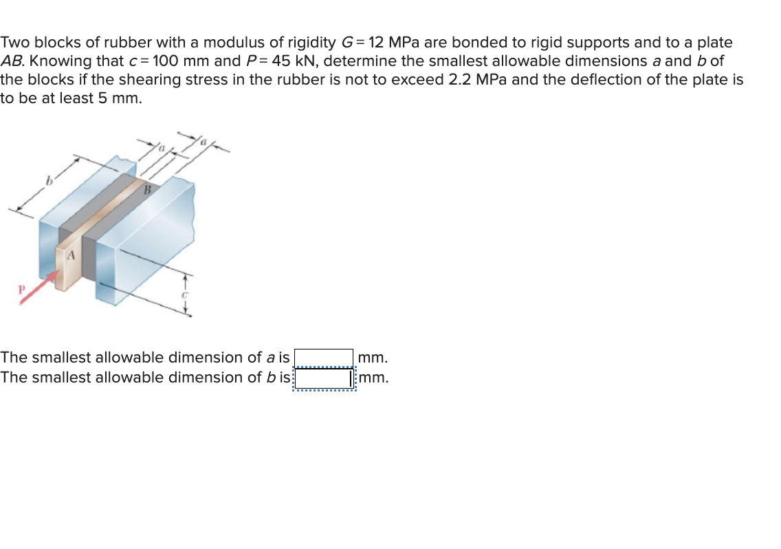 Solved Two Blocks Of Rubber With A Modulus Of Rigidity | Chegg.com