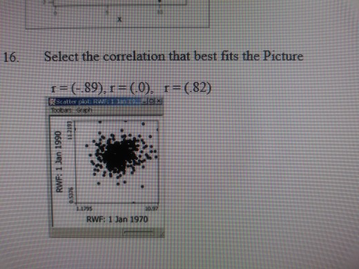 Solved 16 Select the correlation that best fits the Picture | Chegg.com