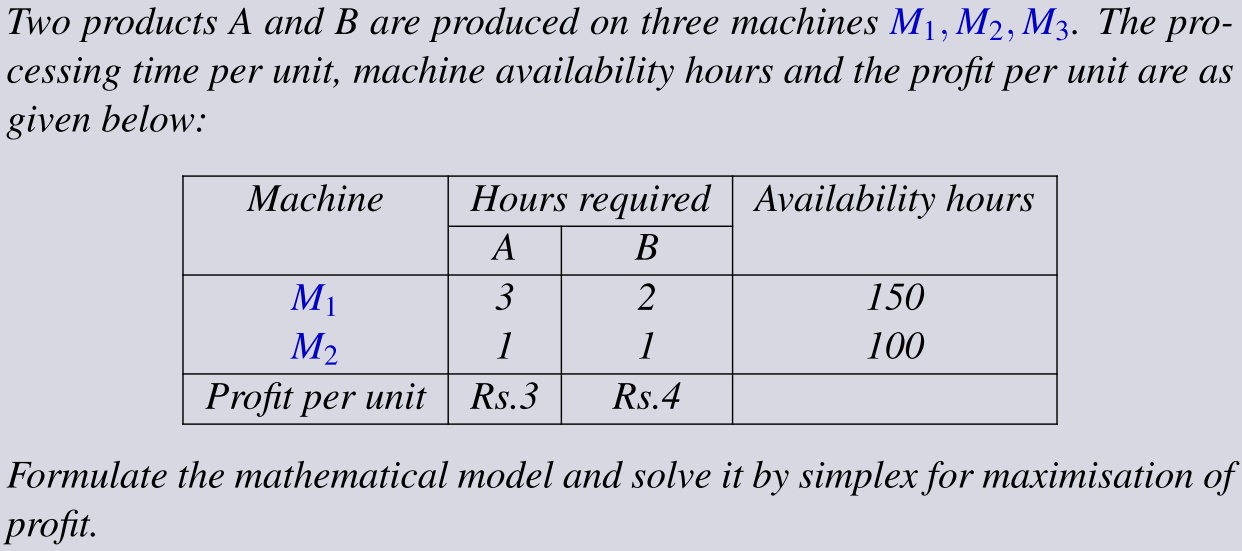 Solved Two Products A And B Are Produced On Three Machines | Chegg.com