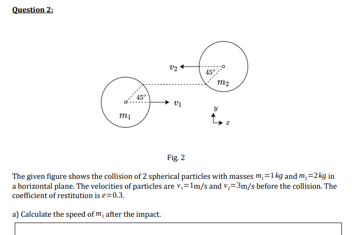 Solved Fig. 2 The given figure shows the collision of 2 | Chegg.com