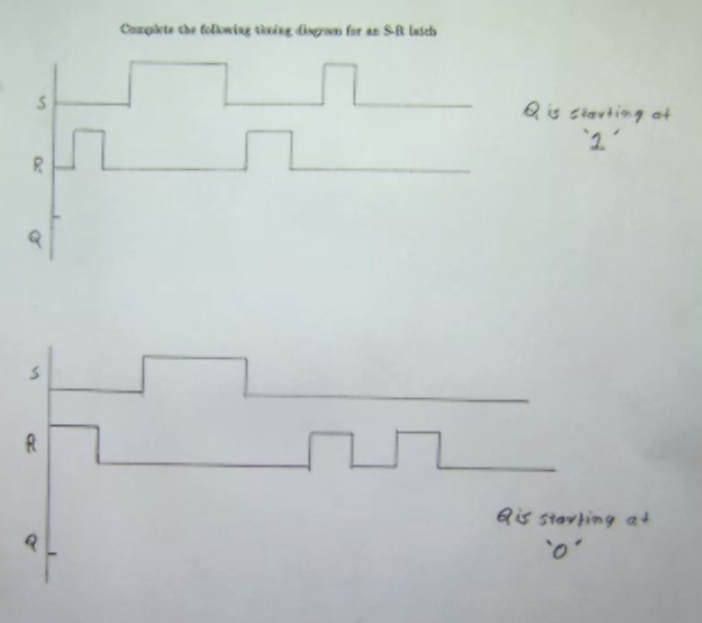 Solved Como te define thing for a Slatch S Os Starting of 3 | Chegg.com